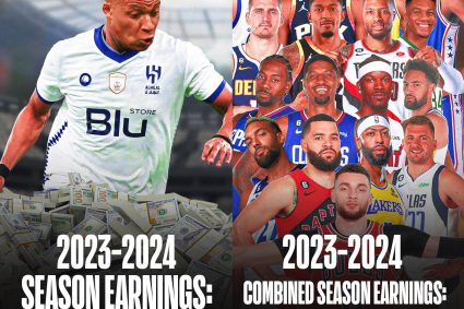 How many lives can you earn so much?Mbampe received a $0.776 billion annual salary quote higher than the total annual salary of the top 17 in the NBA new season.